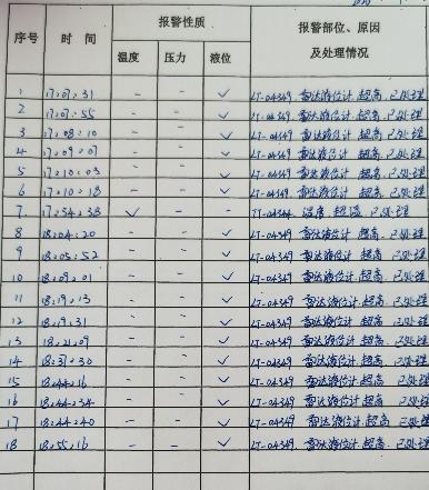 识别结果